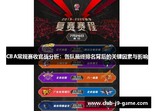 CBA常规赛收官战分析：各队最终排名背后的关键因素与影响