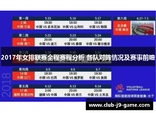 2017年女排联赛全程赛程分析 各队对阵情况及赛事前瞻