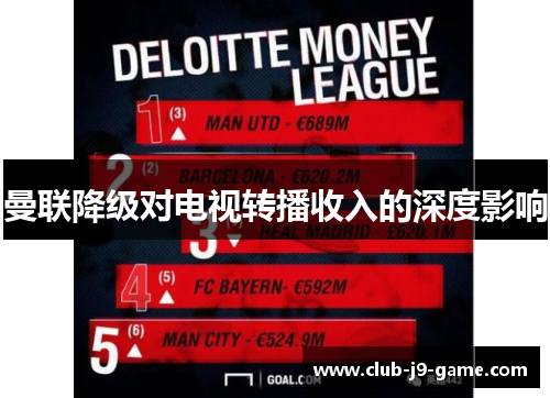 曼联降级对电视转播收入的深度影响