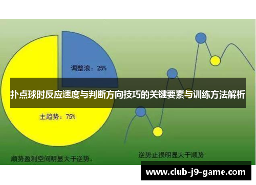 扑点球时反应速度与判断方向技巧的关键要素与训练方法解析