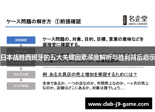日本战胜西班牙的五大关键因素深度解析与胜利背后启示