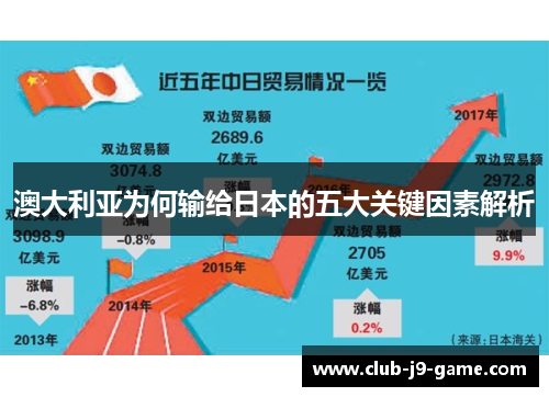 澳大利亚为何输给日本的五大关键因素解析