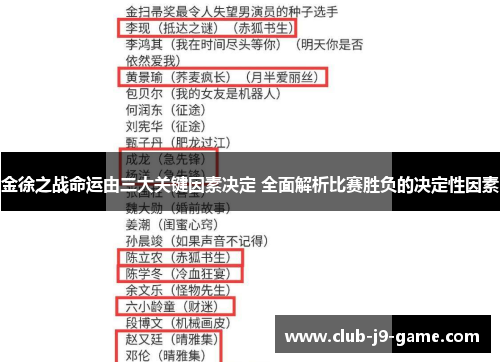 金徐之战命运由三大关键因素决定 全面解析比赛胜负的决定性因素