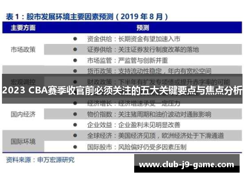 2023 CBA赛季收官前必须关注的五大关键要点与焦点分析