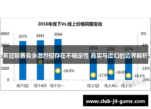 英冠联赛竞争激烈但存在不确定性 真实与虚幻的边界解析
