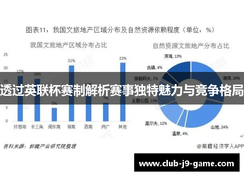 透过英联杯赛制解析赛事独特魅力与竞争格局