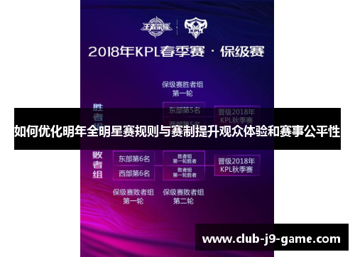 如何优化明年全明星赛规则与赛制提升观众体验和赛事公平性 如何优化明年全明星赛规则与赛制提升观众体验和赛事公平性