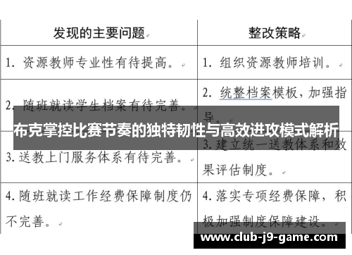 布克掌控比赛节奏的独特韧性与高效进攻模式解析
