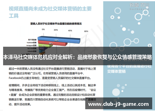本泽马社交媒体危机应对全解析:品牌形象恢复与公众情感管理策略 本泽马社交媒体危机应对全解析:品牌形象恢复与公众情感管理策略
