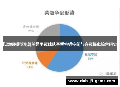 以数据模型测算英超争冠球队赛季容错空间与夺冠概率综合研究