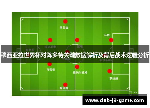 穆西亚拉世界杯对阵多特关键数据解析及背后战术逻辑分析