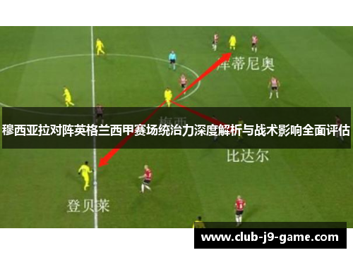 穆西亚拉对阵英格兰西甲赛场统治力深度解析与战术影响全面评估