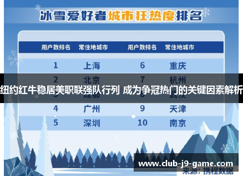 纽约红牛稳居美职联强队行列 成为争冠热门的关键因素解析