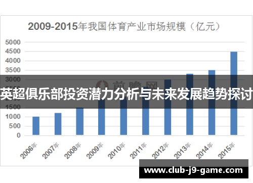 英超俱乐部投资潜力分析与未来发展趋势探讨