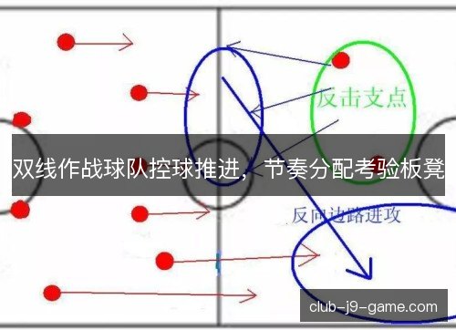 双线作战球队控球推进，节奏分配考验板凳